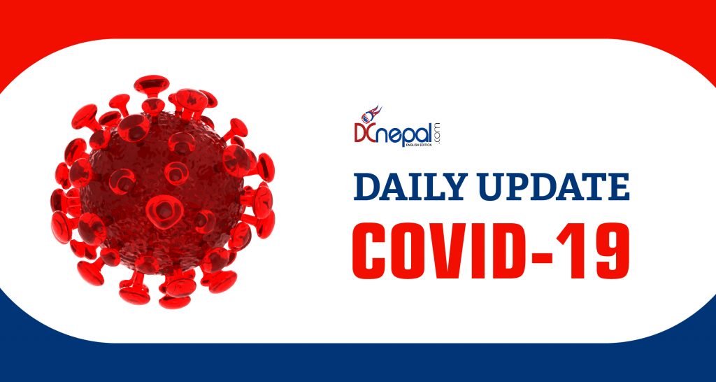 Daily Update on COVID-19: January 21, 2021