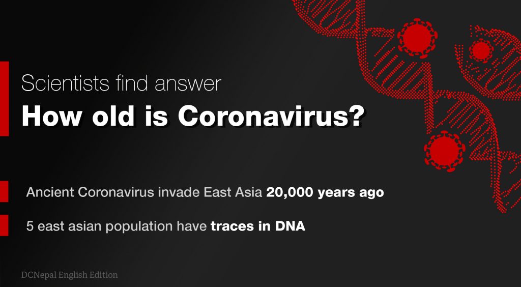 East Asia was devastated by coronavirus 20,000 years ago