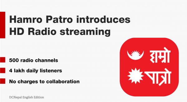 Hamro Patro streams Nepali radio in “High Quality”