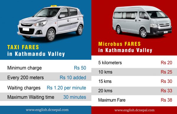 Transport Ministry announces new fares for public transport services within Kathmandu Valley