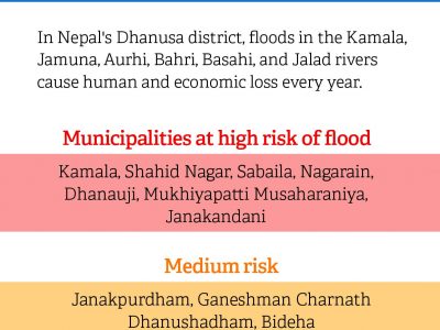Dhanusha municipalities at high risk of FLOOD