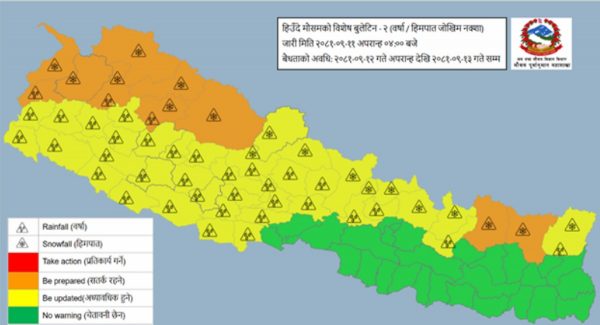 Snowfall and Rain Expected Across Nepal Starting Friday Evening