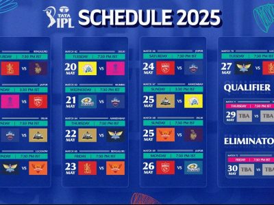 IPL 2025 Resumes Today After India-Pakistan Tensions Ease