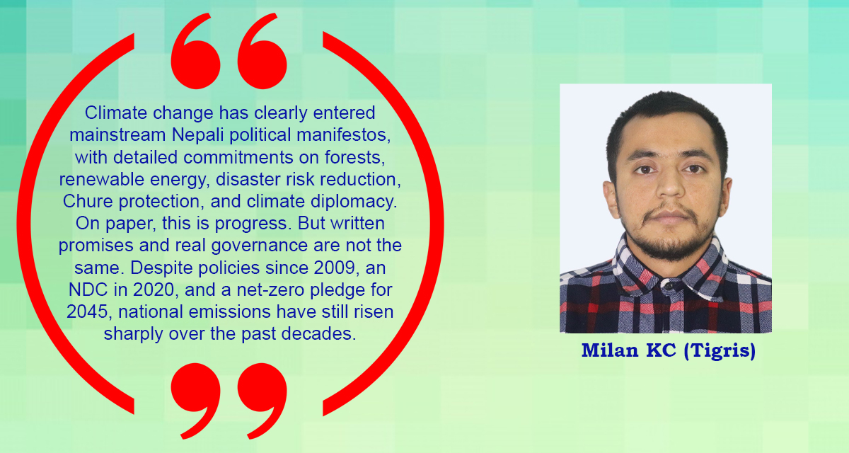 Are the Candidates and Voters Aware of Climate Issues?